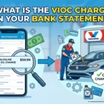 What Is the VIOC Charge on Your Bank Statement?
